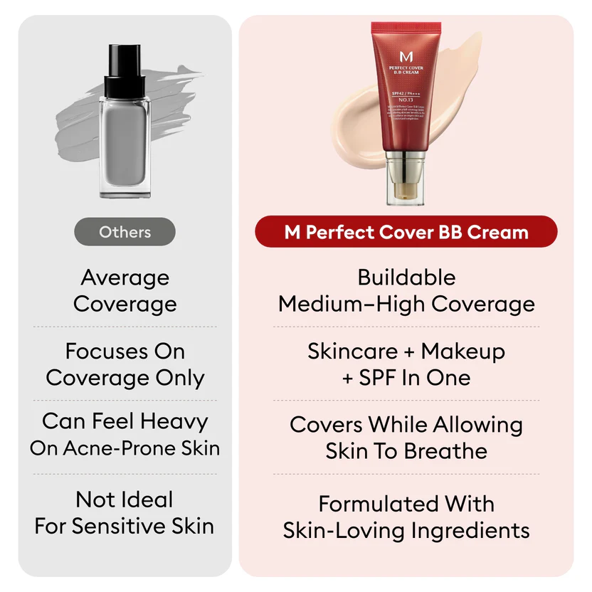 Haeso M Perfect Cover BB Cream